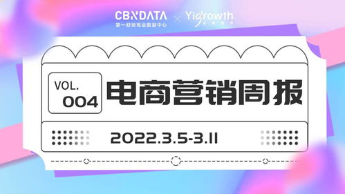 電商營銷周報 浪胃仙回應MCN糾紛引熱議，抖音加碼私域功能或重塑食品銷售格局