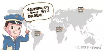 科普食安法解讀 從事食品銷售需要具備哪些關鍵條件？